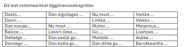 Álggahancealkagat